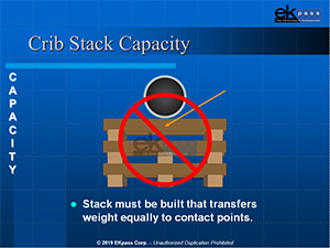 Crib Stack Capacity screenshot